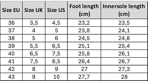 Foto von Viking Damen Hedda Gummistiefel, Schwarz (Black 2), 38 EU