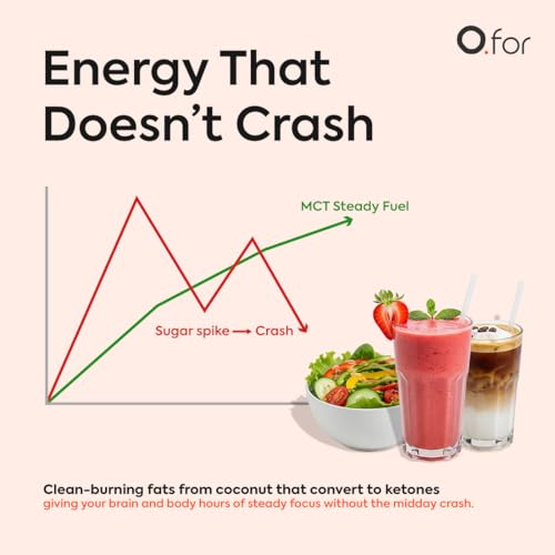Image of Ofor C8 & C10 MCT Oil (Coconut) 500 ml - Cold-Pressed Extraction from 100% Pure Coconuts - It's keto, vegan-friendly, and gluten-free - Trusted MCT Oil for bulletproof coffee, shakes, and salads