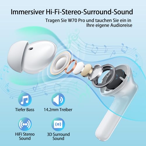Bluetooth Kopfhörer, In Ear Kopfhörer Kabellos Bluetooth mit 4 HiFi Stereo ENC Mic, 46 Std Noise Cancelling Kopfhörer mit USB-C-Schnellladung, IPX7 Wasserdichte In Ear Ohrhörer für Android iOS. Weiß