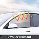 ZATOOTO Sonnenschutz Auto - Auto Fenster Sonnenschutz für Auto Baby/Kinder/Haustiere/Erwachsene, Auto-Seiten-Heck-Sonnenschutz mit UV-Schutz, Sichtschutz, Silber