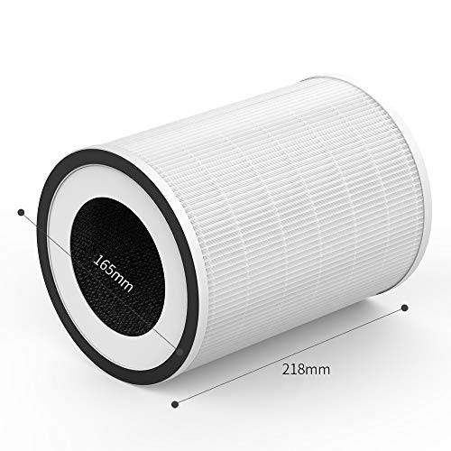 Afloia True Hepa Filter, 360° 3-Stage Filtration, Compatible With Miro,Miro Pro,Kilo Air Purifier #TOP2