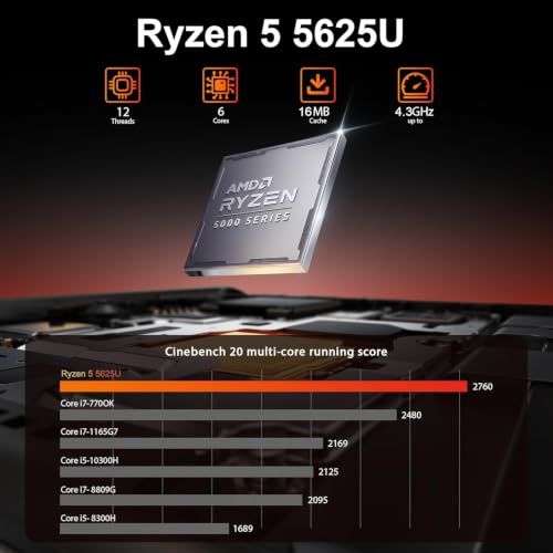 Image of Beelink Mini PC, SER5 Pro 5625U AMD Ryzen 5 (Up to 4.3GHz) 16GB DDR4 480GB M.2 SSD Mini Desktop Computer, 2.5Gbps LAN, Wifi6 /BT5.4,HDMI /DP /Type-c /4K Triple Display Micro PC
