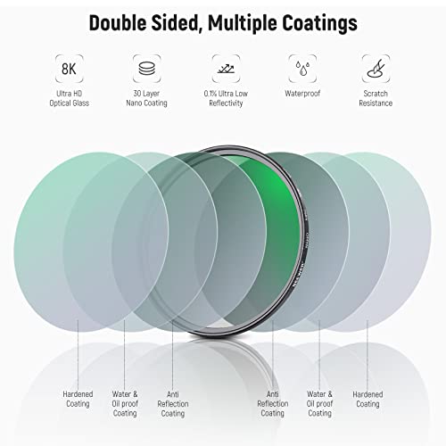 NEEWER 52mm ND Lens Filter Kit ND8 ND64 CPL(Circular Polarising) Filter Set - Image 4