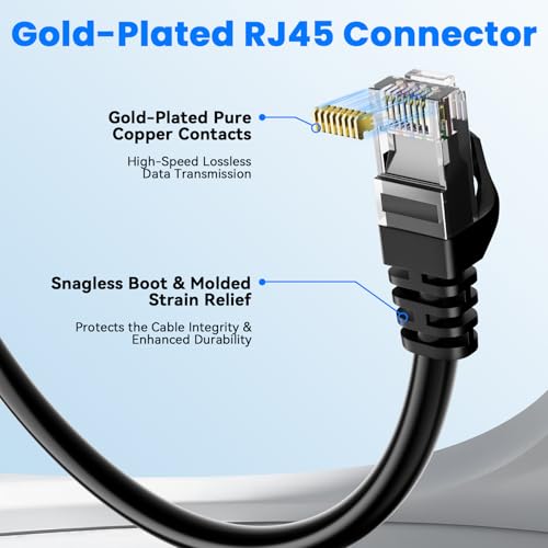 Cable Ethernet Cat6 20FT Negro Redondo RJ45 miniatura 4