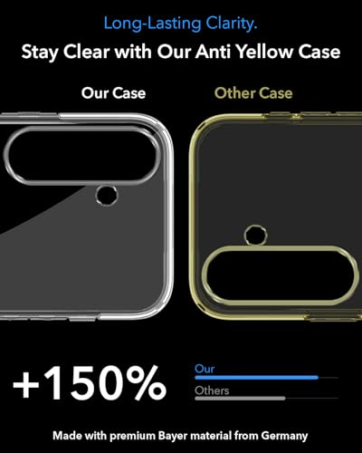 Image of Jkobi Lifetime Anti-Yellow MagSafe Compatible Clear Back Cover Case for Samsung Galaxy S25 FE (Sleek Hard Crystal | Shockproof and Camera Protection)