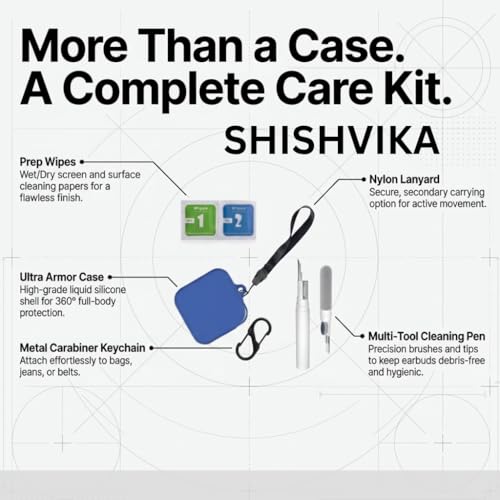 Image of SHISHVIKA Case Cover Compatible for CMF by Nothing Buds Pro 2 / Buds 2 Plus /Buds 2 (Blue, Combo - Kit)