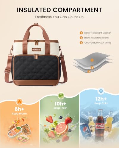 Insulated Lunch Bag  - image 3