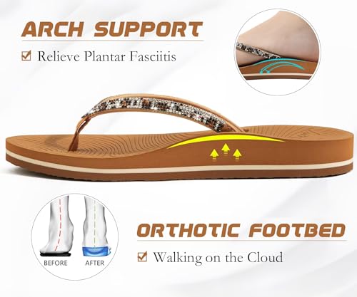 Image of KuaiLu Women's Rhinestone Flip Flops Arch Support Yoga Mat Cushion Sandals