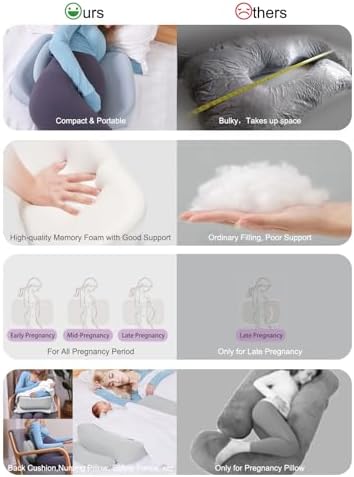 Memory Foam Pregnancy Pillows for Sleeping, Maternity Pillow for Side Sleeper, Pregnancy Body Pillow for Pregnant Women Support for Back, Belly, Hips, Detachable Pillow Cover (Blue)
