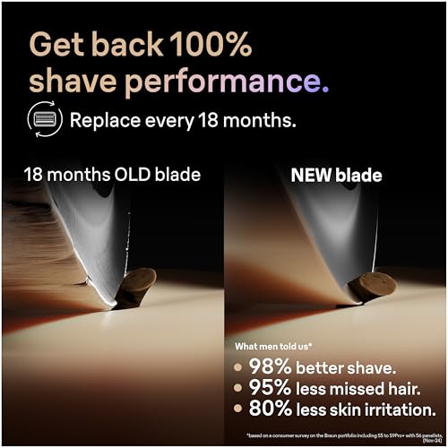 Image of Braun Electric Shaver Head Replacement Part 94M Silver, Compatible with Series 9 Pro and Series 9 Electric Razors for Men