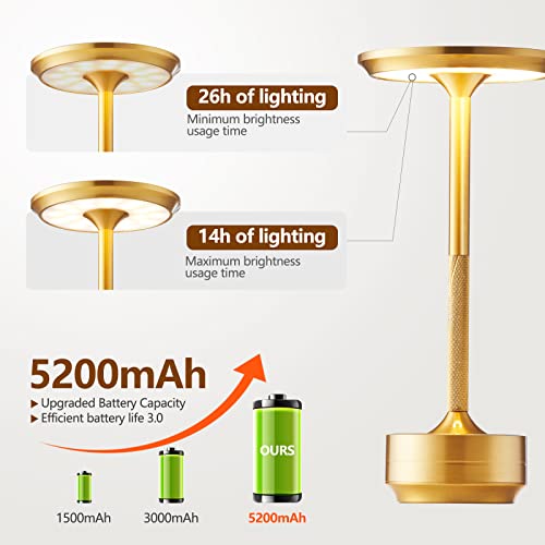 Ageetxt Cordless Table Lamps, 5200Mah Battery Operated Rechargeable, 3 Color Stepless Dimming Touch Switch Led Portable Table Lamps, Ip54 Aluminum For Indoor Outdoor Restaurant Use #TOP4