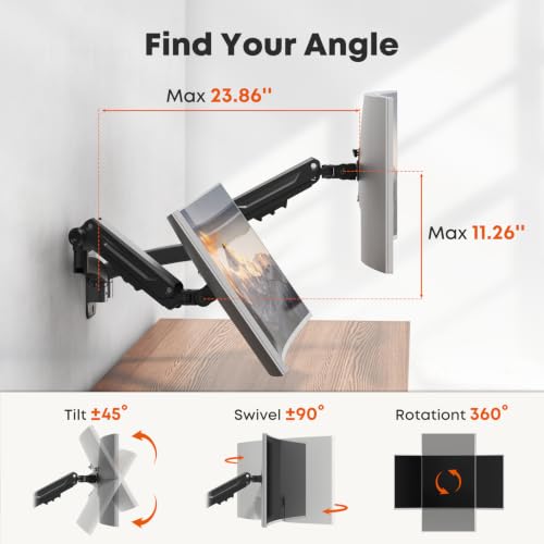 Dual Monitor Wall Mount for 27-45 inch Flat/Curved Computer Screens by PUTORSEN - Used condition - Image 3