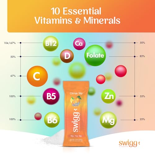 Electrolytes Powder No Sugar. Mens Multivitamin Powder Packets & for Women with Iron Folate Zinc - Daily Multi Vitamin Water Hydration Mix - 2500 mcg B12, Vitamins C D B6 Manesium + More