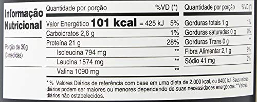 Protein Cacau e Maca Peruana Bio2 300g
