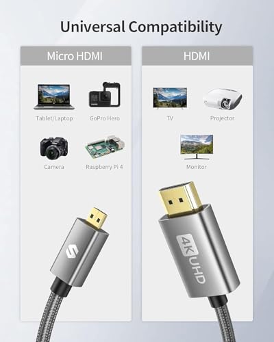 Micro HDMI to HDMI