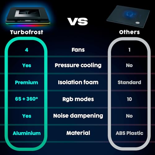 Refroidisseur PC Portable KLIM Turbofrost pour session gaming intense