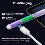 Kingone Stylus pen for Apple iPad 2018-2025,2X Faster Charging&Palm Rejection&Tilt Sensitivity&Magnetic,Compatible with iPad 11/10/9/8/7/6,Pro M4/12.9/11/13", Air 3/4/5/M2/M3,Mini 7/6/5,Gradient-color - Image 3