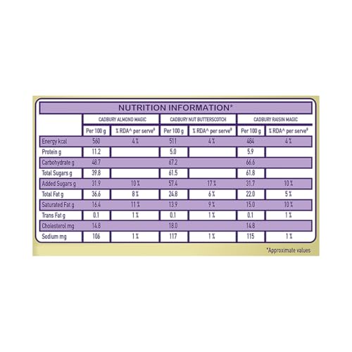 Image of Cadbury Celebrations Rich Dry Fruit Collection Chocolate Gift Box With Rakhi, 177 Gram