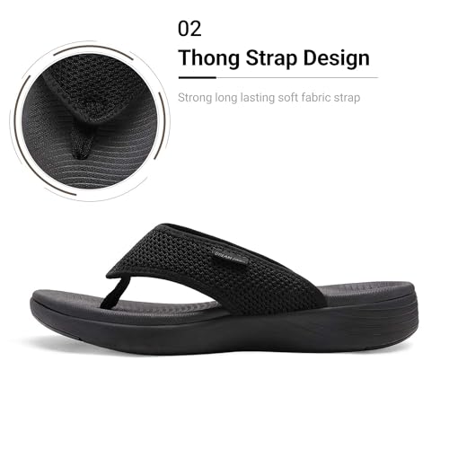 Image of DREAM PAIRS Womens Arch Support Cushion Flip Flops