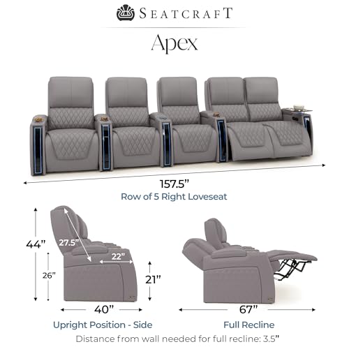 Image of Seatcraft Apex Home Theater Seating Gray Row of 5 Right Loveseat