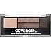CoverGirl Notice Me Nudes 700 Eye Shadow Quads -- 2 per case.