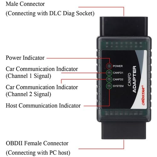 Adaptador OBD-STAR CANFD CAN-FD funciona con bolsa de aire X300 DP Plus/P50/Pro4