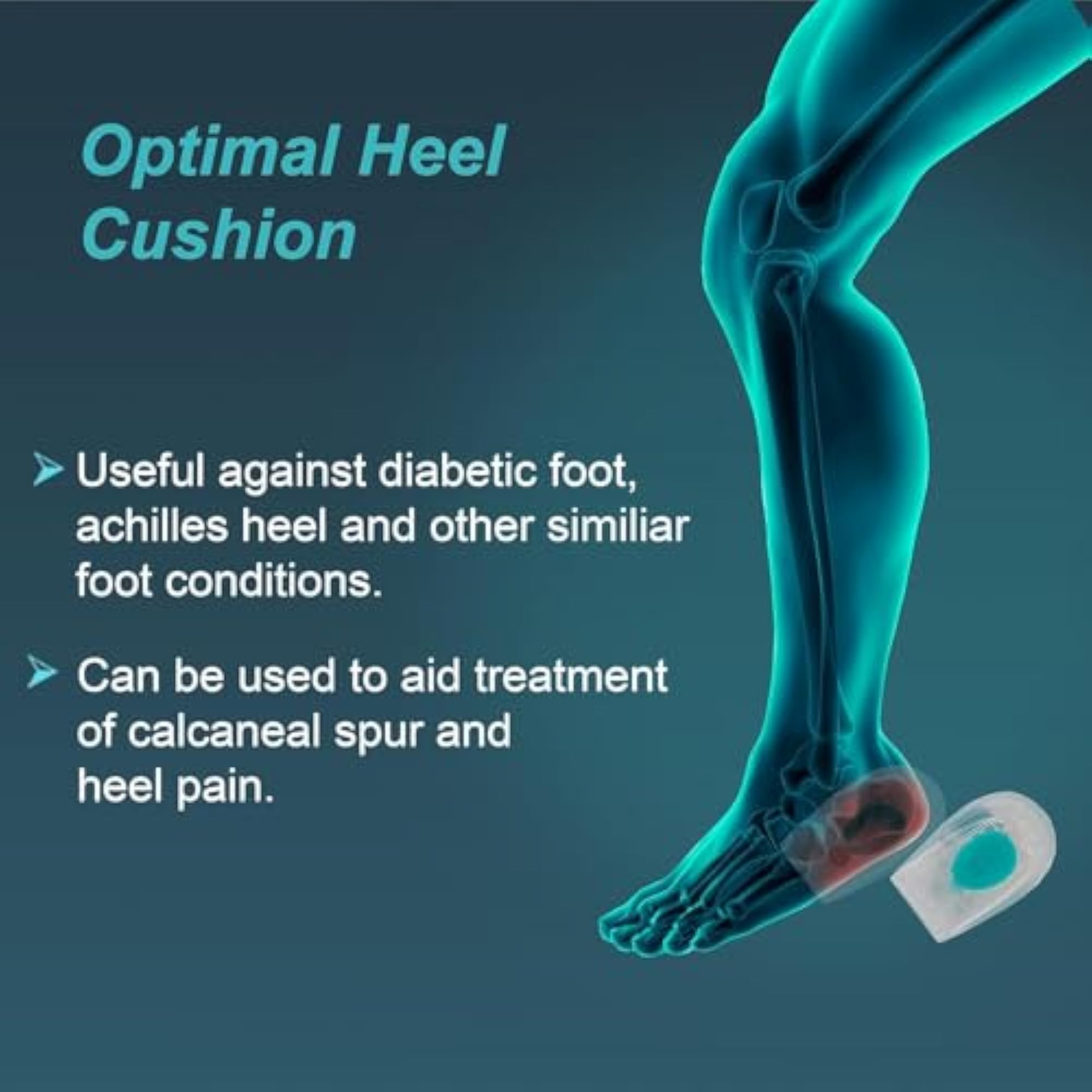 Silicone Heel Cushion Cups, Transparent Gel Insoles, Pack of 2