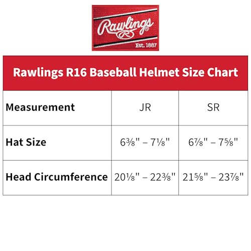 Casque de baseball Rawlings unisexe équipement de protection taille unique - 4