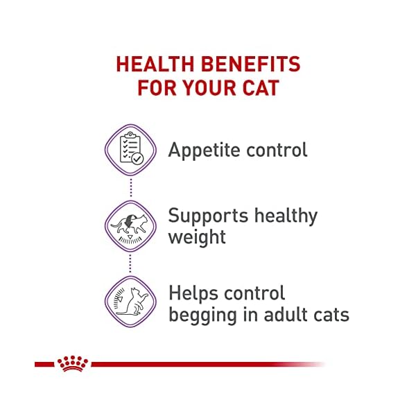 ROYAL CANIN Feline Health Nutrition Spayed/Neutered Appetite Control Dry cat Food, 6-Pound by Royal Canin – Bild 5