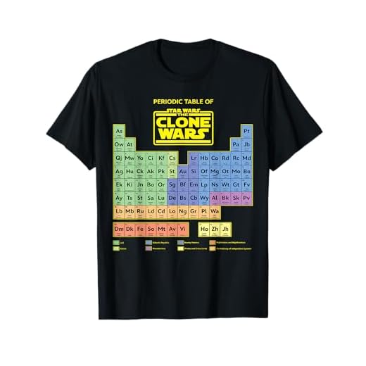 Star Wars Clone Wars Periodic Table Camiseta