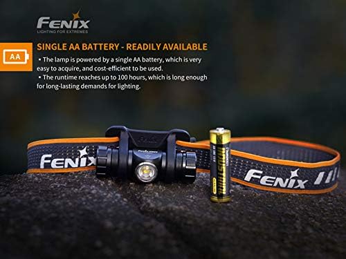 EdisonBright Fenix HM23 V2 300 Lumen LED Headlamp for Camping/Hiking Kids/Children Battery Carry case
