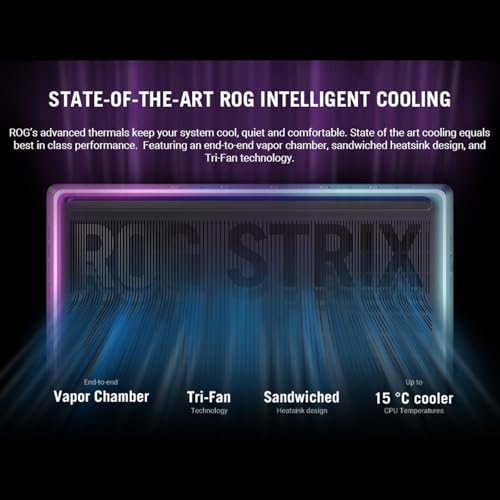 Image of ASUS ROG Strix G18 Gaming Laptop, 18 inch 2.5K Nebula Display, Intel Ultra 9 275HX, RTX 5060, 64GB DDR5, 4TB SSD, Win 11 Pro, Ideal for Creator & Engineer