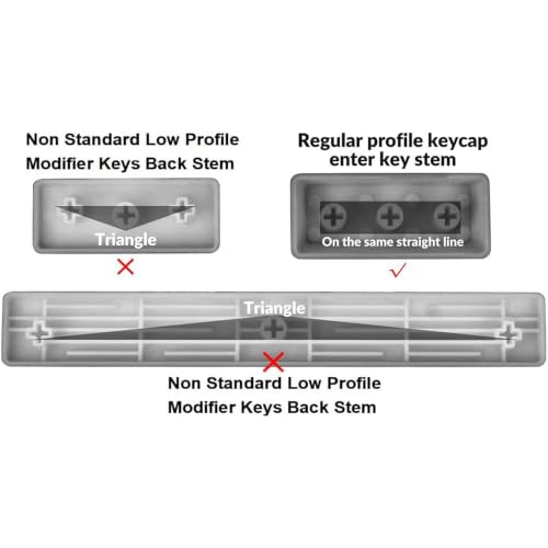 Image of YMDK Ultra-Slim Style Mx Low Profile Dye Sub PBT Keycaps for MX 61 64 68 75 84 87 96 108 Layout Mechanical Keyboard, 127 Normcore MAC White