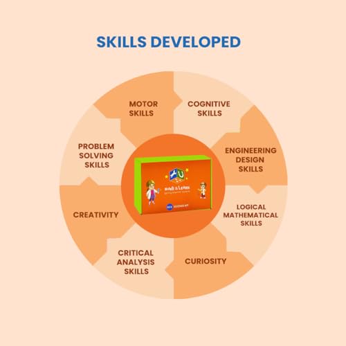 Make And Learn Hydroelectric Power Generator Science Experiment STEM Based DIY Activity Kit for Kids Age 10+