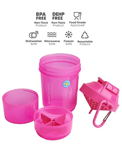 Proteínas, Imagen adicional