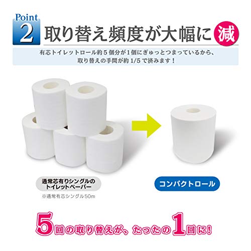 : コンパクト1000再生紙トイレットロール 4Rシングル 250m