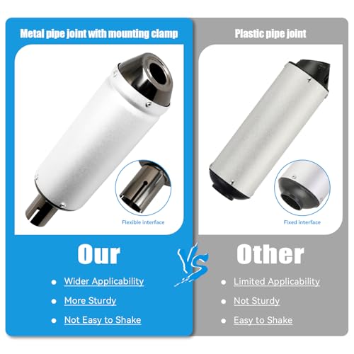 Image of EOPOAYI 1.1 Inch Motorcycle Slip on Muffler for 125cc 110cc 4 Stroke Pit Dirt Bike CRF50 SSR Tao tao DB10 Coolster Baja, Universal 28mm Exhaust Silencer for ATV Mini Bike Quad 4 Wheeler Go Kart Parts