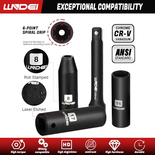 image for LLNDEI 1/2