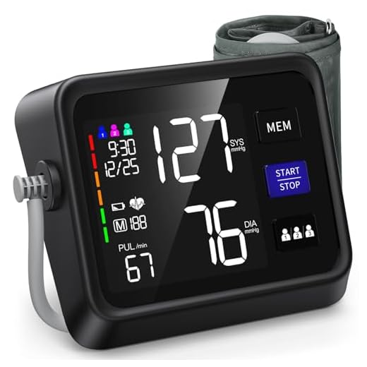Automatic Blood Pressure Monitor Upper Arm with Large LED Backlit Display, Accurate Digital BP Monitor with Adjustable Cuff 8.7"-16.5", 3x199 Sets Memory, Include Batteries and Type C Cable