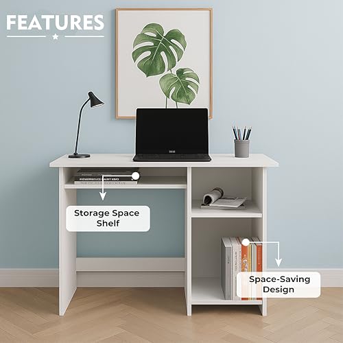 Product Variant View