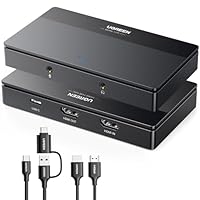 UGREEN 4K HDMI キャプチャーボード パススルー機能 4K@60Hz /1080P 60Hz 低遅延 ゲーム実況生配信 会議 ライブ配信 録画 画面共有 Switch PS5/PS4 Xbox Wiiu対応 Mac/Windows/Linux/Android/iPad OS17に適用