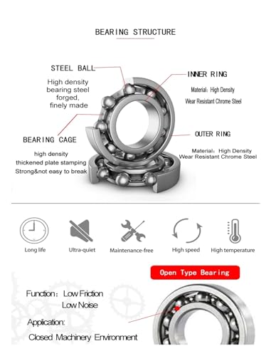 Roulement à billes à gorge profonde épaissi 62202 2RS étanche pour arbre de transmission 15mm - 2