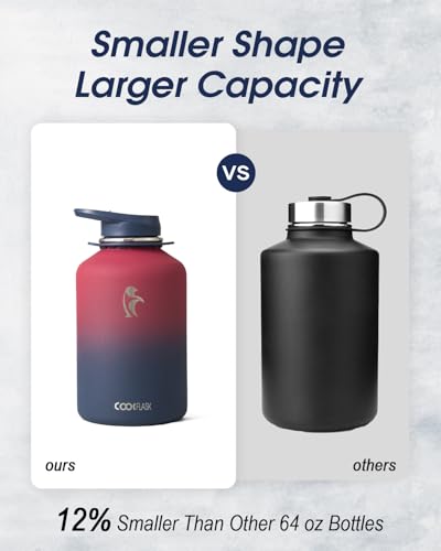 Image of Coolflask Half Gallon Water Bottle Insulated Stainless Steel with Strap
