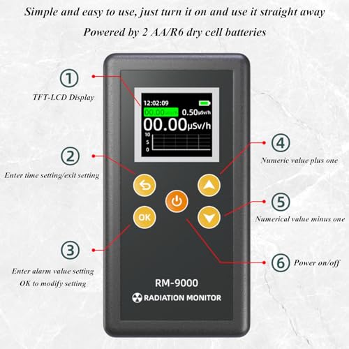 Detector Digital Manual de Campos Electromagnéticos EMF miniatura 5