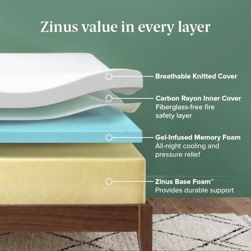 Image of Zinus 8-Inch Twin Cooling Essential Memory Foam Mattress, White, Medium Feel, Fiberglass Free, Certified Safe Materials