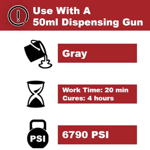 Image of PC Products PC-Concrete Epoxy Adhesive Paste for Anchoring and Crack Repair, Two-Part 50 ml Cartridge, Gray 70505, 2.8 Ounce (Pack of 1)