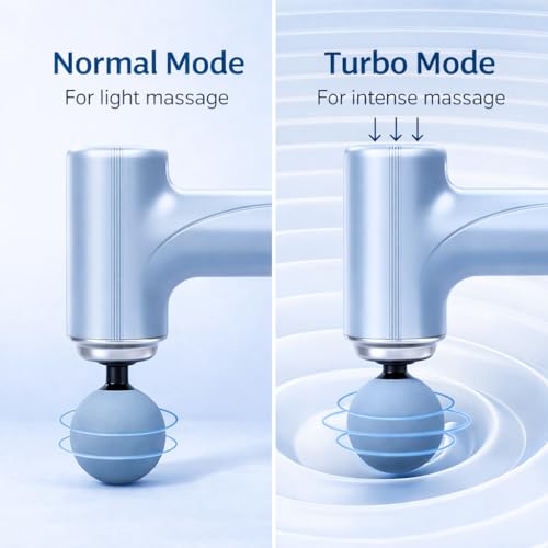 Image of Massage Gun for Full Body Pain Relief | Body Massager for Back, Legs & Muscles | 4 Specialized Massage Heads | 6 Speed Settings | Long Battery Life