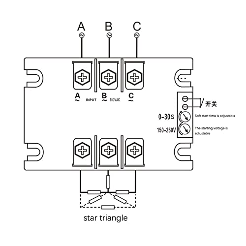Démarreur progressif triphasé 12KW contre la surchauffe moteur - 3