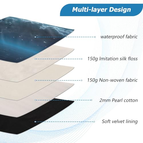 Funda para portátil 13-14 pulgadas resistente al agua con diseño Fantasy Dream miniatura 4
