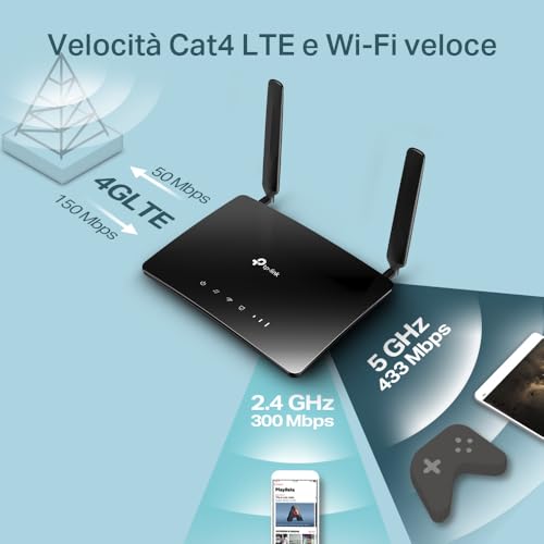 TP-Link Archer MR202 Router WiFi con SIM, Router 4G LTE WiFi Dual-Band AC750Mbps, 3 Porte LAN e 1 LAN/WAN, Plug & Play, 2 Antenne LTE Smontabili, QoS, Onemesh - Immagine 2